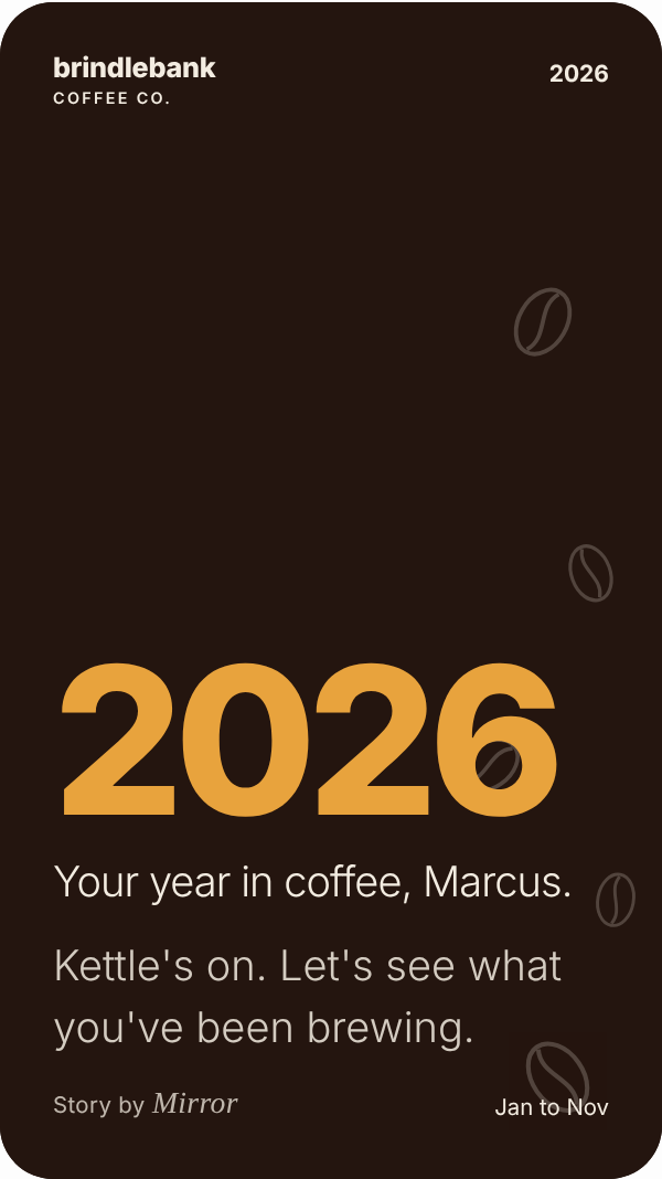 Year in review cover for a Brindlebank Coffee Co. customer